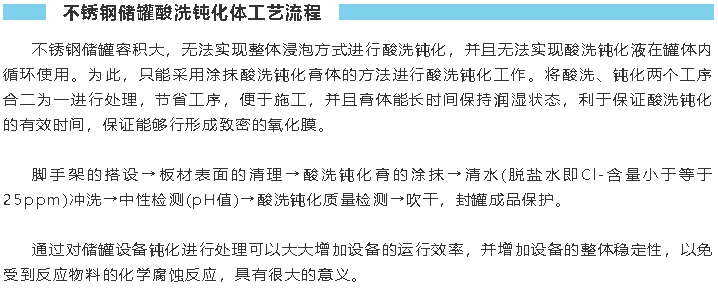 不锈钢储罐酸洗钝化